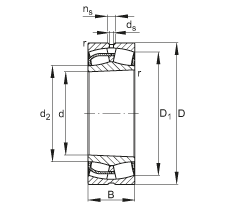 調(diào)心滾子軸承 23052-BE-XL-K, 根據(jù) DIN 635-2 標(biāo)準(zhǔn)的主要尺寸，錐孔，錐度 1:12