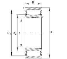 TORB軸承 C30/800-XL-K-M1B, 圓錐孔，錐度1：12，黃銅保持架，內(nèi)圈引導(dǎo)