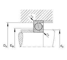 主軸軸承 HCB71944-E-T-P4S, 調(diào)節(jié)，成對或單元安裝，接觸角 α = 25°，陶瓷球，限制公差