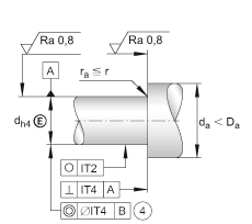 角接觸球軸承單元 ZKLFA1263-2RS, 雙向，螺釘安裝，兩側(cè)唇密封，帶平端的法蘭