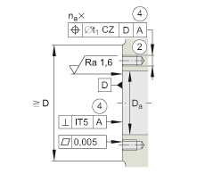 推力角接觸球軸承軸承 ZKLF1255-2RS-PE, 增加的公差，雙向，螺釘安裝，兩側(cè)唇密封