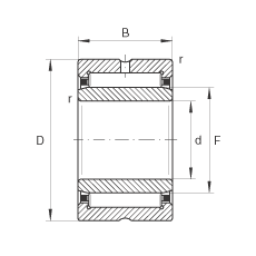 滾針軸承 NA6901-XL, 根據(jù) DIN 617/ISO 1206 標(biāo)準(zhǔn)，尺寸系列 49