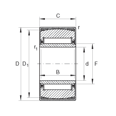 調(diào)心滾針軸承 PNA15/32-XL, 帶內(nèi)圈