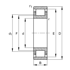 圓柱滾子軸承 N248-E-TB-M1, 根據(jù) DIN 5412-1 標(biāo)準(zhǔn)的主要尺寸，非定位軸承，可分離，帶保持架