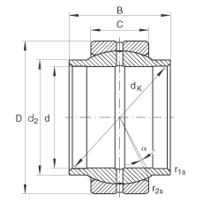 關(guān)節(jié)軸承 GE250-LO, 根據(jù) DIN ISO 12 240-1 標(biāo)準(zhǔn)，需維護(hù)