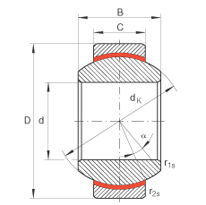 關(guān)節(jié)軸承 GE8-FW, 根據(jù) DIN ISO 12 240-1 標(biāo)準(zhǔn)，免維護(hù)