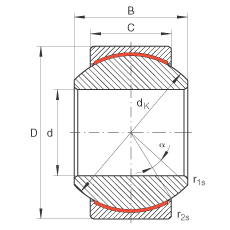 關(guān)節(jié)軸承 GE8-PW, 根據(jù) DIN ISO 12 240-1 標(biāo)準(zhǔn)，尺寸系列 K，免維護(hù)