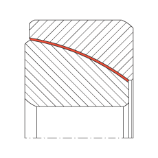 角接觸關(guān)節(jié)軸承 GE190-SW, 根據(jù) DIN ISO 12 240-2 標準，免維護