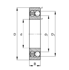 自調(diào)心球軸承 1224-M, 根據(jù) DIN 630 標(biāo)準(zhǔn)的主要尺寸