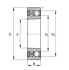 自調(diào)心球軸承 2205-K-2RS-TVH-C3, 根據(jù) DIN 630 標準的主要尺寸，錐孔，錐度 1:12，兩側(cè)唇密封