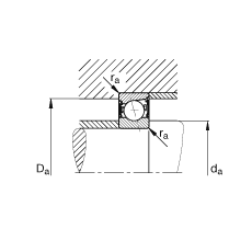 主軸軸承 B7000-E-2RSD-T-P4S, 調(diào)節(jié)，成對安裝，接觸角 α = 25°，兩側(cè)唇密封，非接觸，限制公差