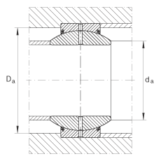 關(guān)節(jié)軸承 GE240-FO-2RS, 根據(jù) DIN ISO 12 240-1 標(biāo)準(zhǔn)，需維護(hù)，兩側(cè)唇密封