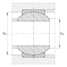 關(guān)節(jié)軸承 GE8-PB, 根據(jù) DIN ISO 12 240-1 標(biāo)準(zhǔn)，尺寸系列 K，需維護(hù)