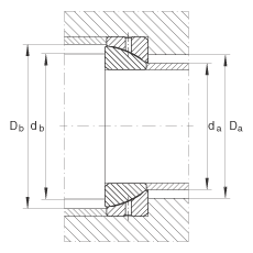 角接觸關(guān)節(jié)軸承 GE190-SX, 根據(jù) DIN ISO 12 240-2 標(biāo)準(zhǔn)，需維護(hù)