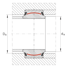關(guān)節(jié)軸承 GE260-UK-2RS, 根據(jù) DIN ISO 12 240-1 標(biāo)準(zhǔn)，免維護(hù)，兩側(cè)唇密封