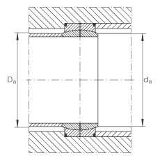 關(guān)節(jié)軸承 GE800-DO, 根據(jù) DIN ISO 12 240-1 標(biāo)準(zhǔn)，需維護(hù)